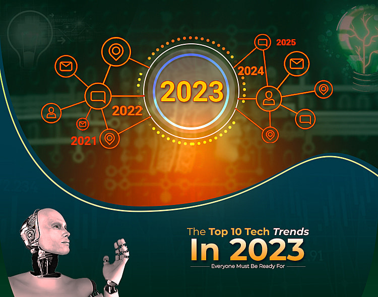 The Top 10 Trends Shaping The Web3 Ecosystem In 2023