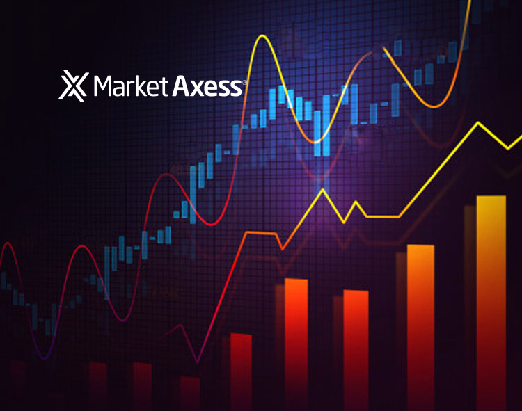 Banque De Luxembourg Integrates Marketaxess’ Axess IQ Order & Execution Workflow Solution