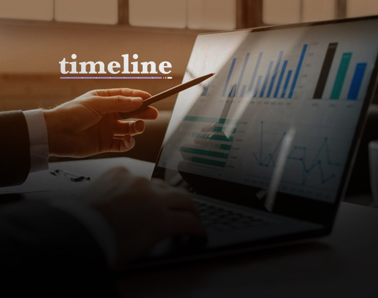 Timeline Retirement Planning Software and Redtail Technology Announce Integration