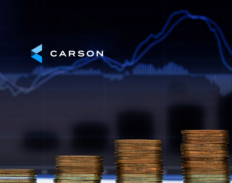 Carson Group Announces Elimination of Technology Costs for Its Partners