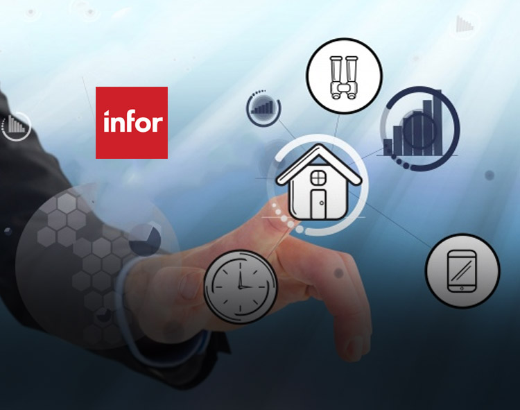 Lyca Dials into Unified Financial Management with Infor