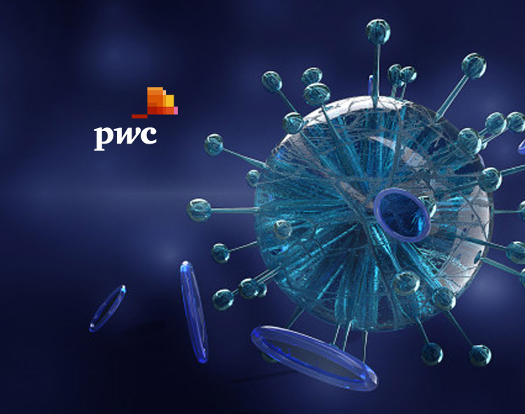 PwC CFO COVID-19 Pulse Survey, the First in a BI-Monthly Series That Shows How CFOs and Finance Leaders Plan to React to COVID-19