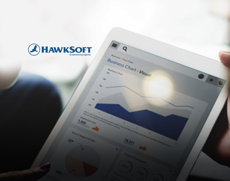 AgencyZoom and HawkSoft Introduce Integration Between Sales Automation Platform and Agency Management System