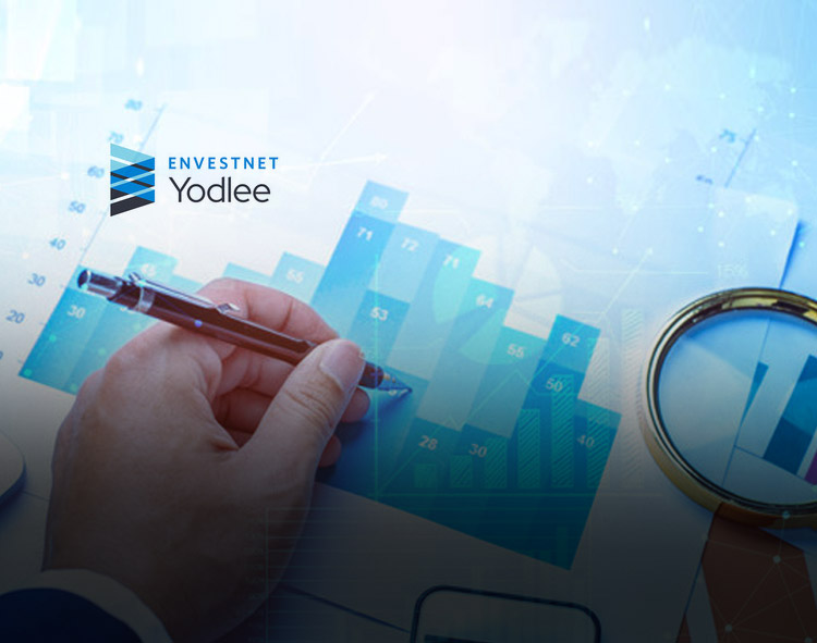 Envestnet | Yodlee Launches COVID-19 Income and Spending Trends