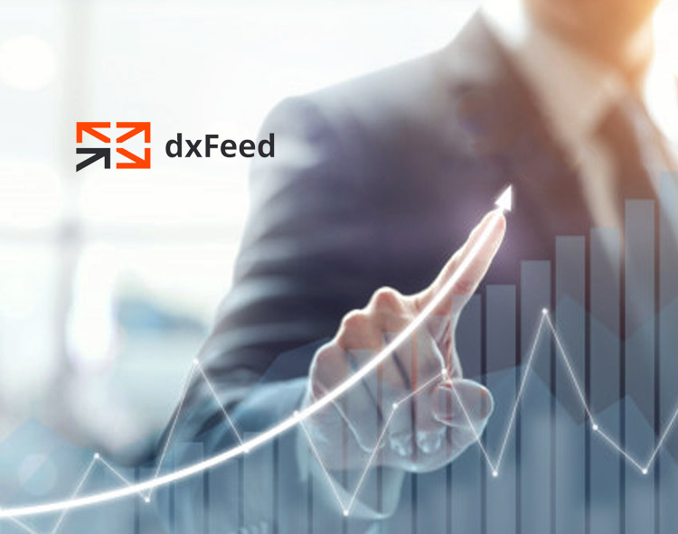 dxFeed Supplies Market Data to Options AI Trading Platform