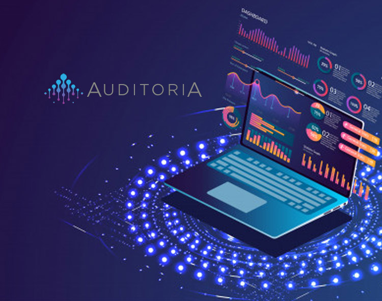 Auditoria.AI's 2020 Survey of Finance Professionals Finds the Finance Back Office Is Underserved by Automation Solutions