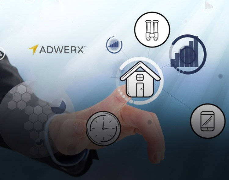 Study: Listing Agents Who Received Adwerx Automated Advertising From Their Broker Saw 35% Lift in Year-over-year Productivity Compared to Peers