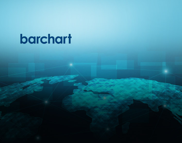 Barchart Releases Commodity Data Mapping Technology within cmdtyView