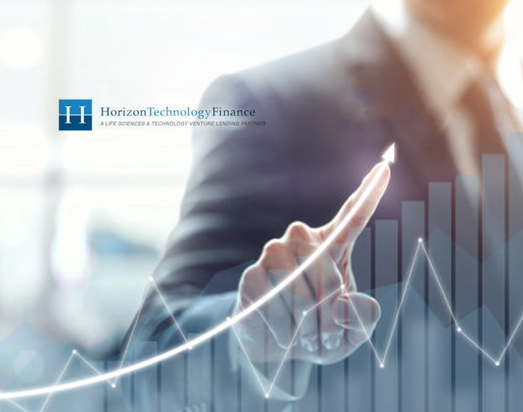 Horizon Technology Finance Strengthens Capital Resources with Amendment and Extension of its $100 Million Credit Facility with U.S. Based Insurance Company