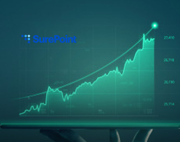 SurePoint Technologies Unveils SurePoint View, Powerful Business Analytics for Law Firms