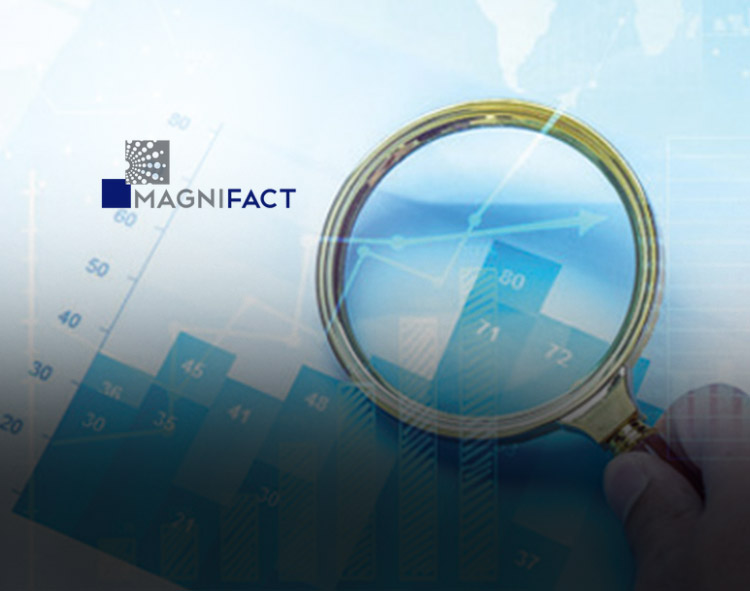 360 Financial Group signs up for Magnifact's AgentVizion platform