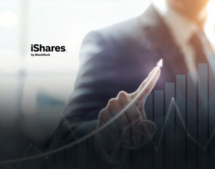 iShares Marks the 20th Anniversary of Three Flagship U.S. Core Equity Funds