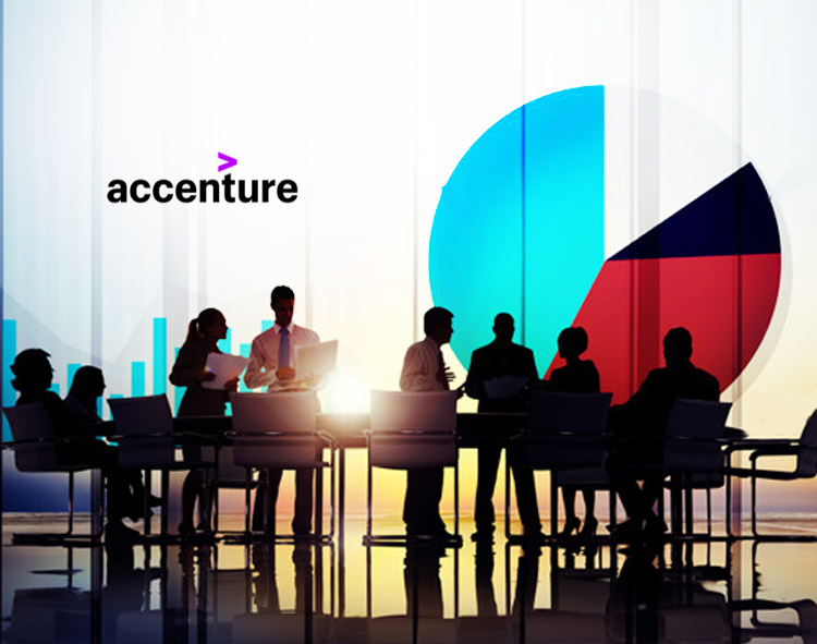 Accenture Named a Leader in the First IDC MarketScape Assessment on Blockchain Services