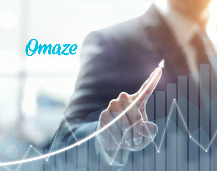 Omaze Announces $30M Series B To Expand Experience Categories And Accelerate International Growth