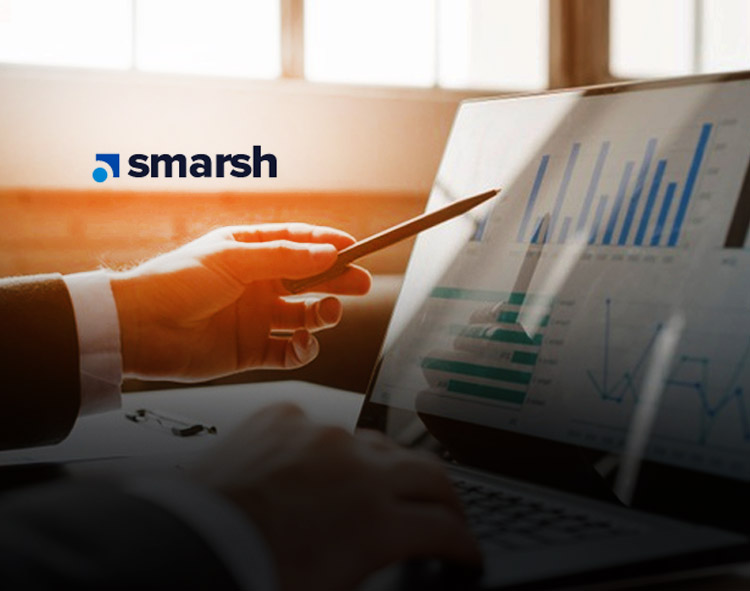 Smarsh Echo Cancellation Introduces Unmatched Efficiency in Supervisory Review