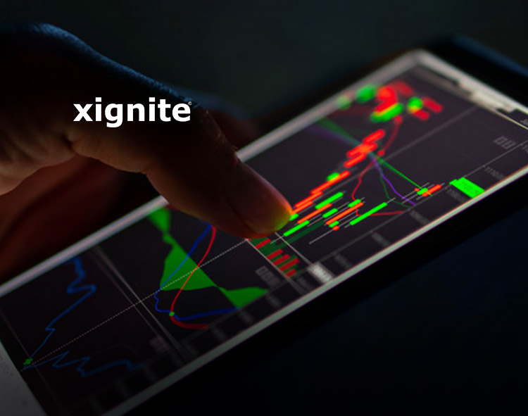 Xignite Reveals Results of Collaboration on Launch of SoFi Invest Trading Platform