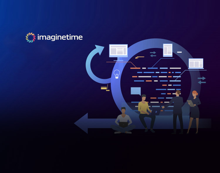 ImagineTime-and-Mango-Billing-Create-Advanced-Practice-Management-Software-for-Today’s-Accounting-Industry