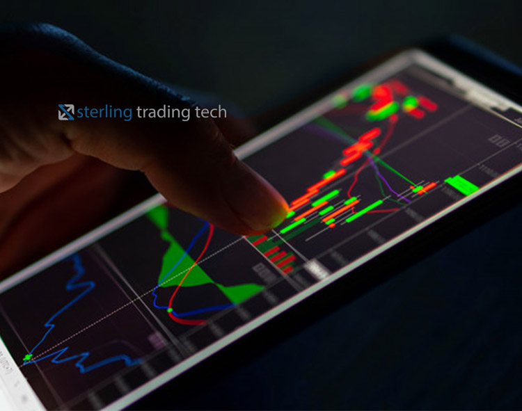 sterling trading tech risk engine