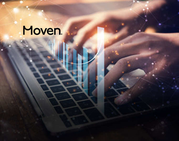 Moven-Announces-Issuance-Of-Second-Patent-For-Its-Financial-Wellness-Technology