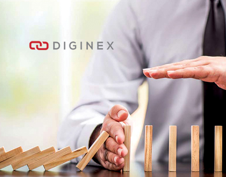 Highly Successful Year for Diginex's Crypto Asset Management Business, 'Bletchley Park'