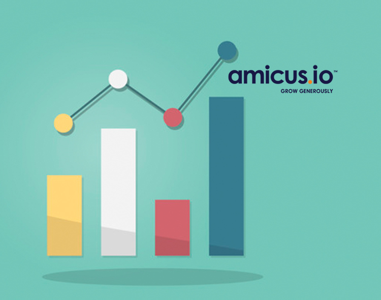 Amicus.io Expands Global Business Development Team, Appoints Mike Todd as Vice President of Sales