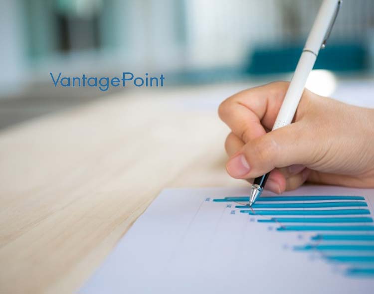 VantagePoint Recognized Internationally as The Best AI Stock Forecasting Software