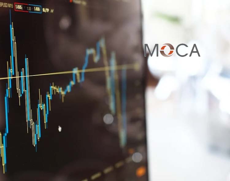 Woodforest Financial Group, Inc. Makes Strategic Investment in MOCA Financial