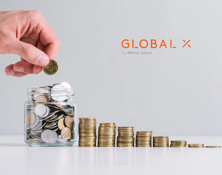 Global X Launches Six Options-based ETFs Focusing on Income and Risk Management Outcomes