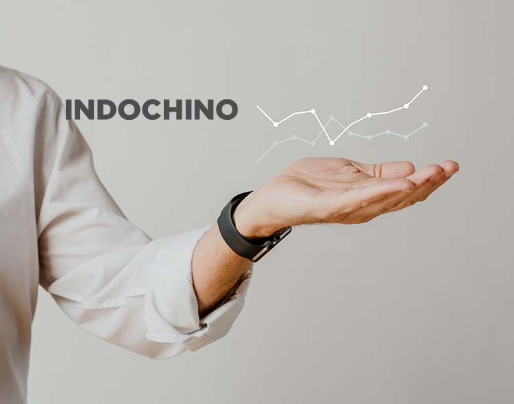 INDOCHINO Unlocks New Gen Z and Millennial Customers with Klarna as Shoppers Upgrade their Wardrobes