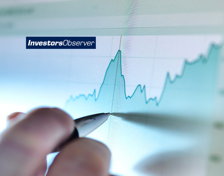 InvestorsObserver Adds Cryptocurrency Analysis