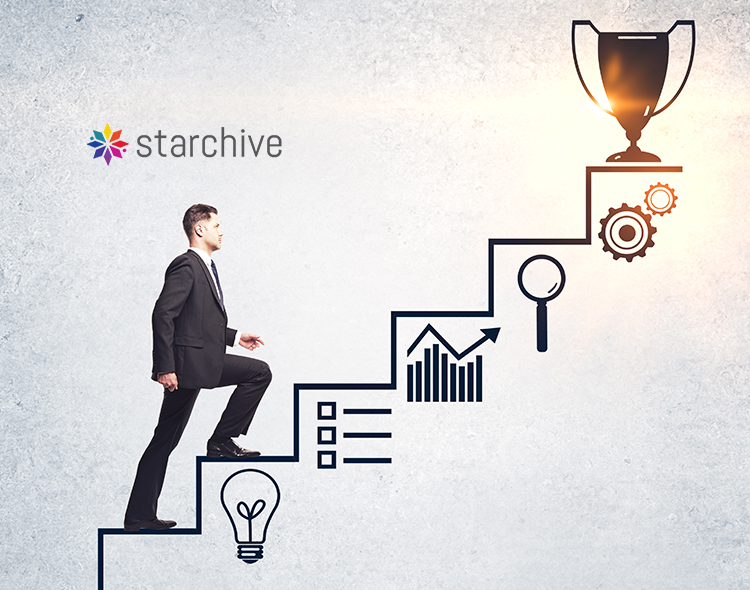 Starchive Concludes New Financing Round Led By The Felton Group and Explodes With 200x Consumer-and-Creator Growth