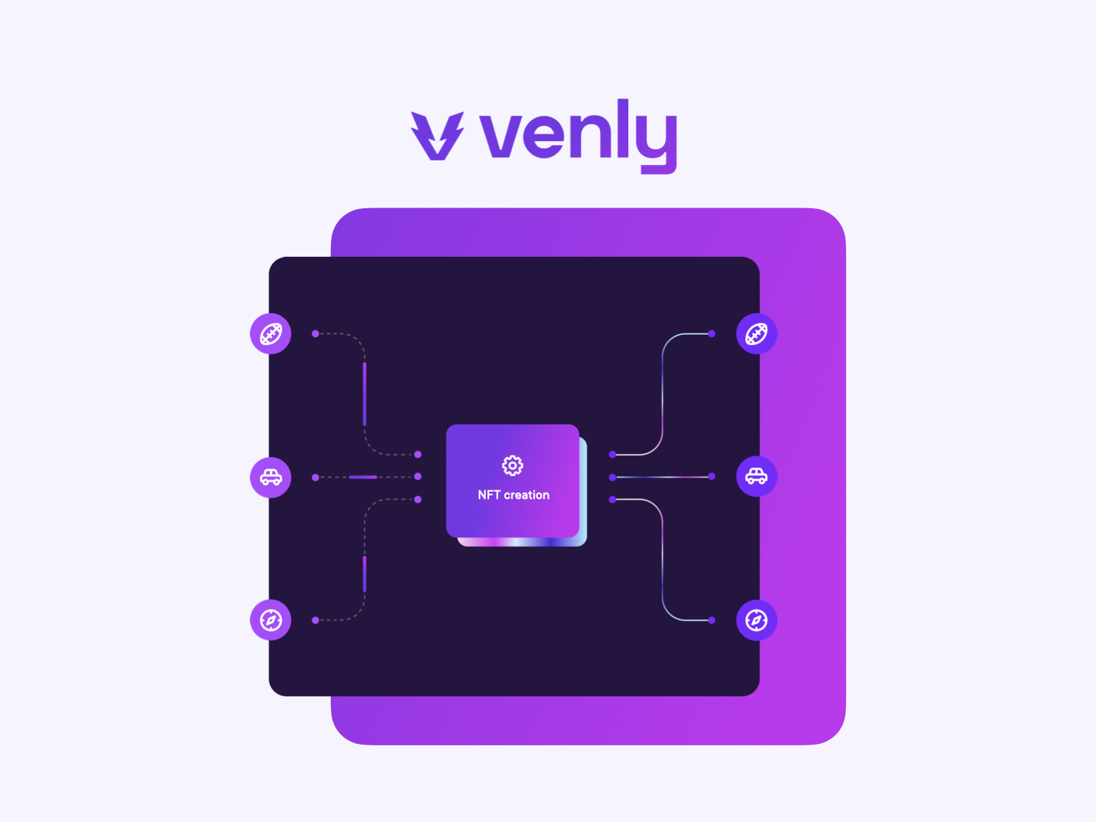 Shopify Users Can Now Create, Mint, and Sell NFTs With the Venly Shopify NFT App