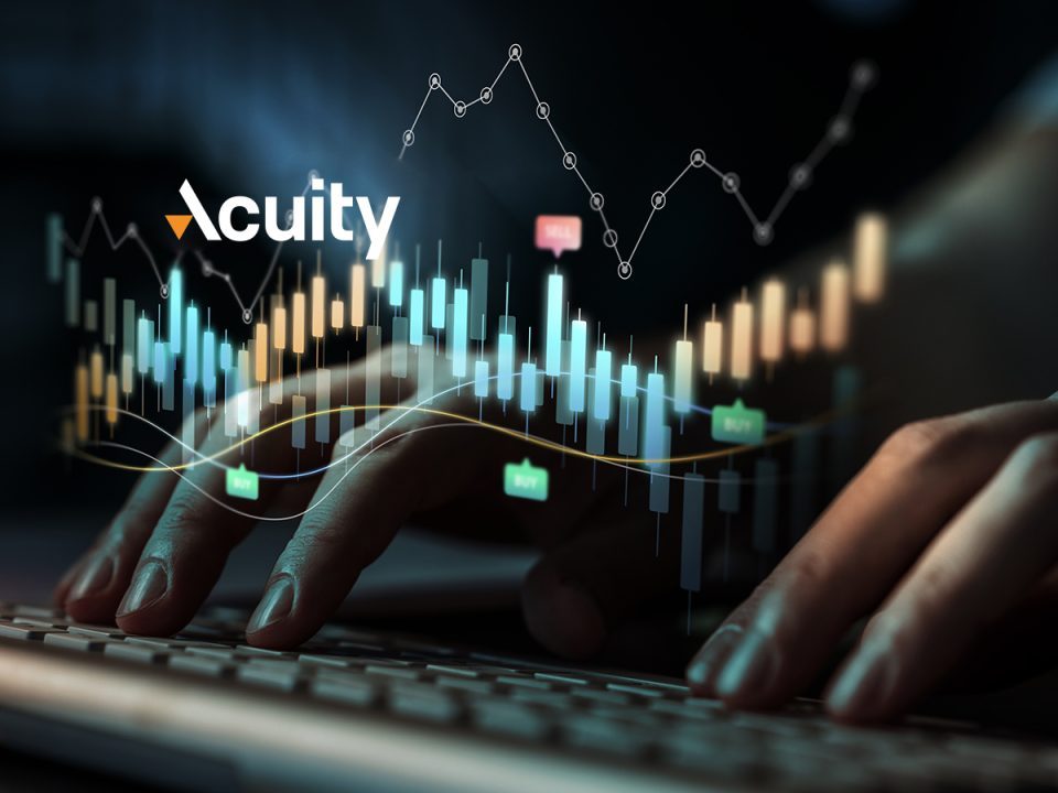 Acuity Trading Launches Pattern Recognition in AnalysisIQ for Brokers and Trading Platforms