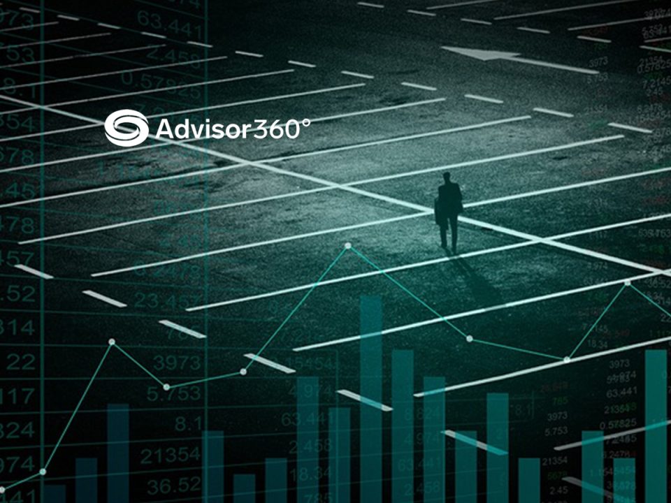 Advisor360° Introduces Tandem: A CRM+ for Independent Financial Advisors