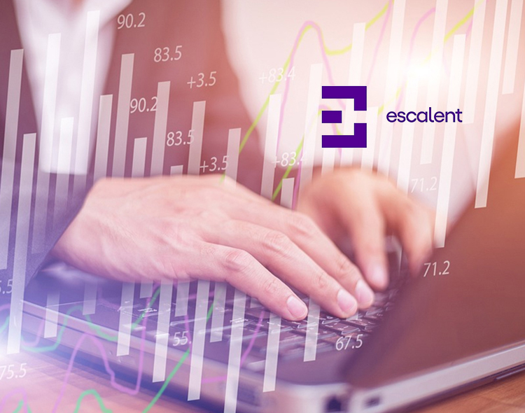 Affluent Investors Show Strain of Inflation, Market Volatility with Dramatic Decline in Financial Confidence