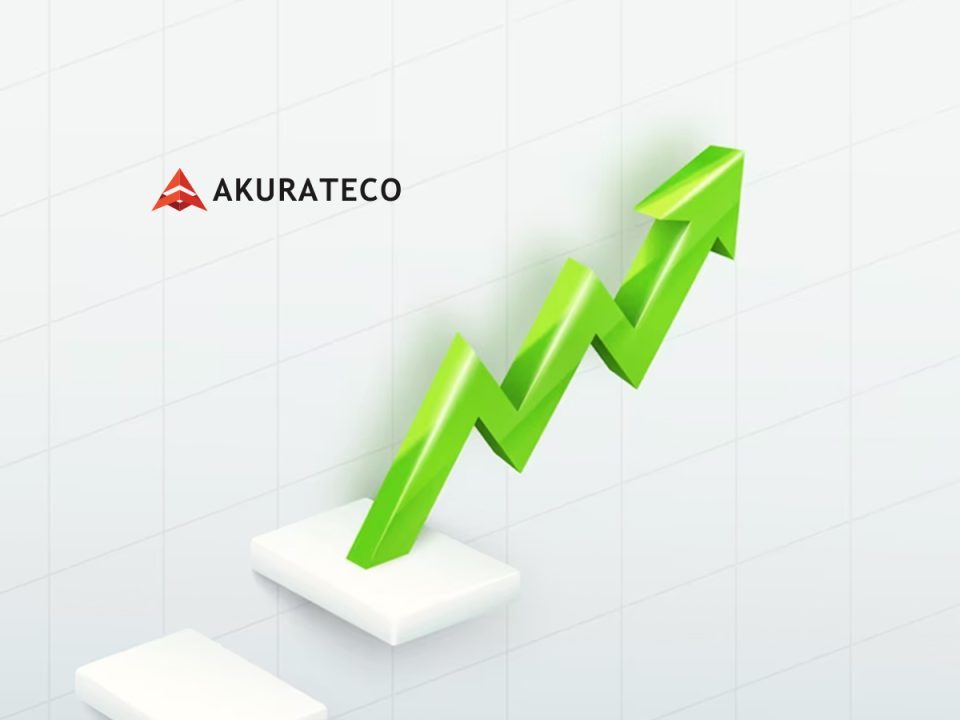 Akurateco Adds AllPay to Its Growing Connector Library, Expanding Access to Canadian Digital Wallet Payments