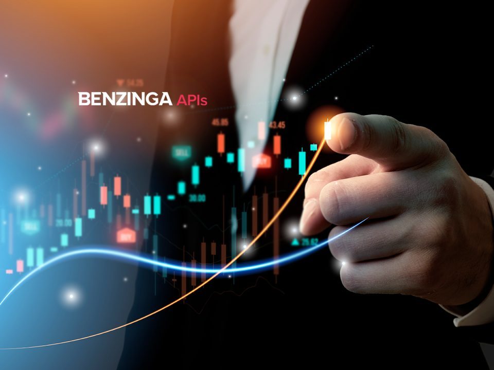 Benzinga and alrajhi capital Establish Strategic Relationship to Enhance U.S. Equities Trading Experience