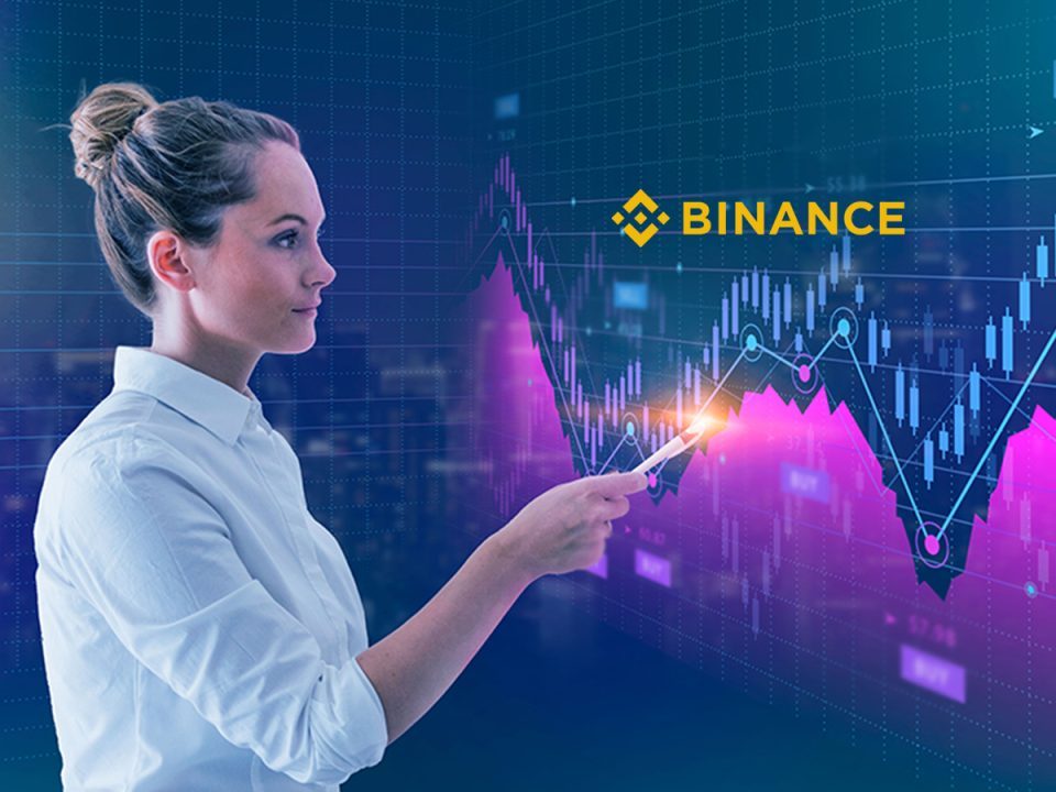 Binance Launches U.S. Stocks Trading and Previews bStocks Tokenized Securities