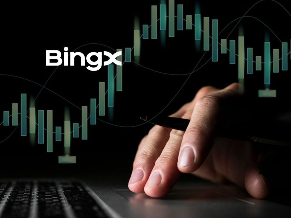 BingX AI Delivers All-Round Analysis for Better-Informed Trading