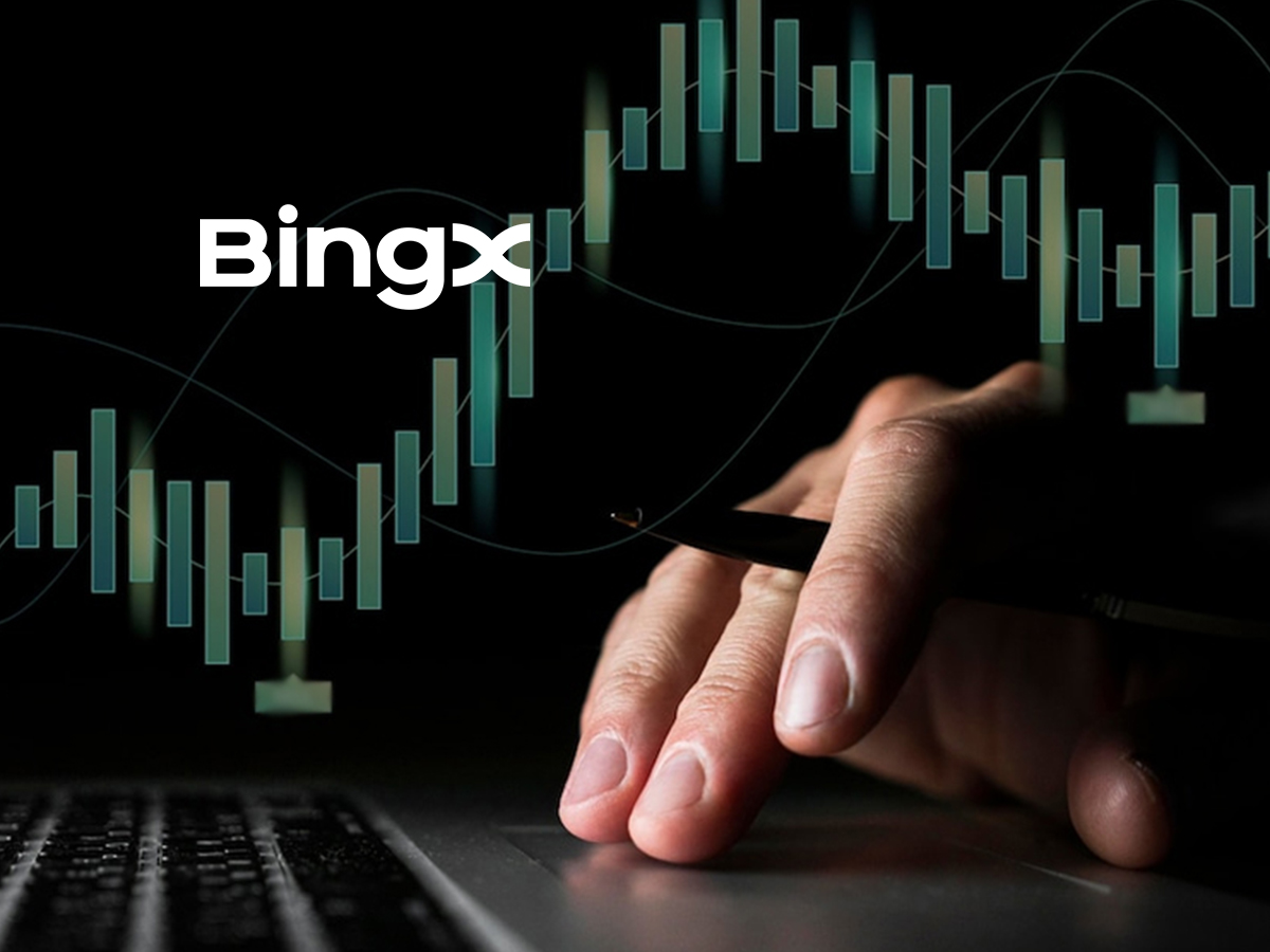 BingX AI Delivers All-Round Analysis for Better-Informed Trading