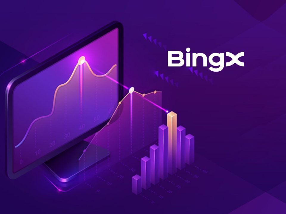 BingX-Enhances-Fiat-Trading-with-Apple-Pay-and-Google-Pay-Integration