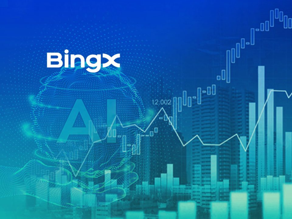 BingX Strengthens Leadership in Web3 AI with 3 Million Early Users and $80 Billion in Copy Trading Volume in Q3
