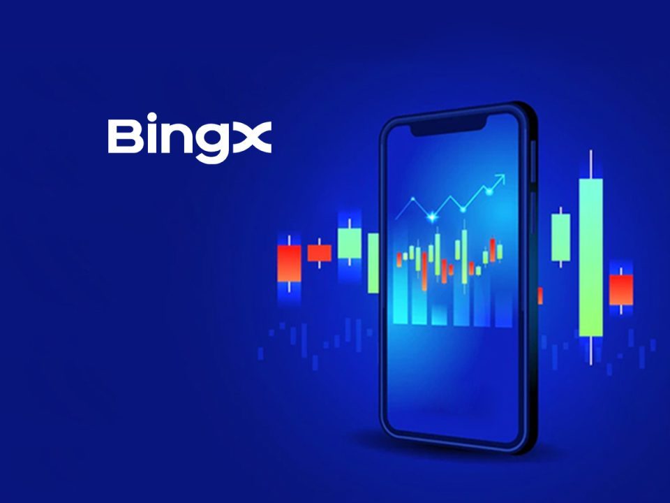 BingX TradFi Elevates with TradingView, Bringing Pro-Grade Analysis to Multi-Asset Trading