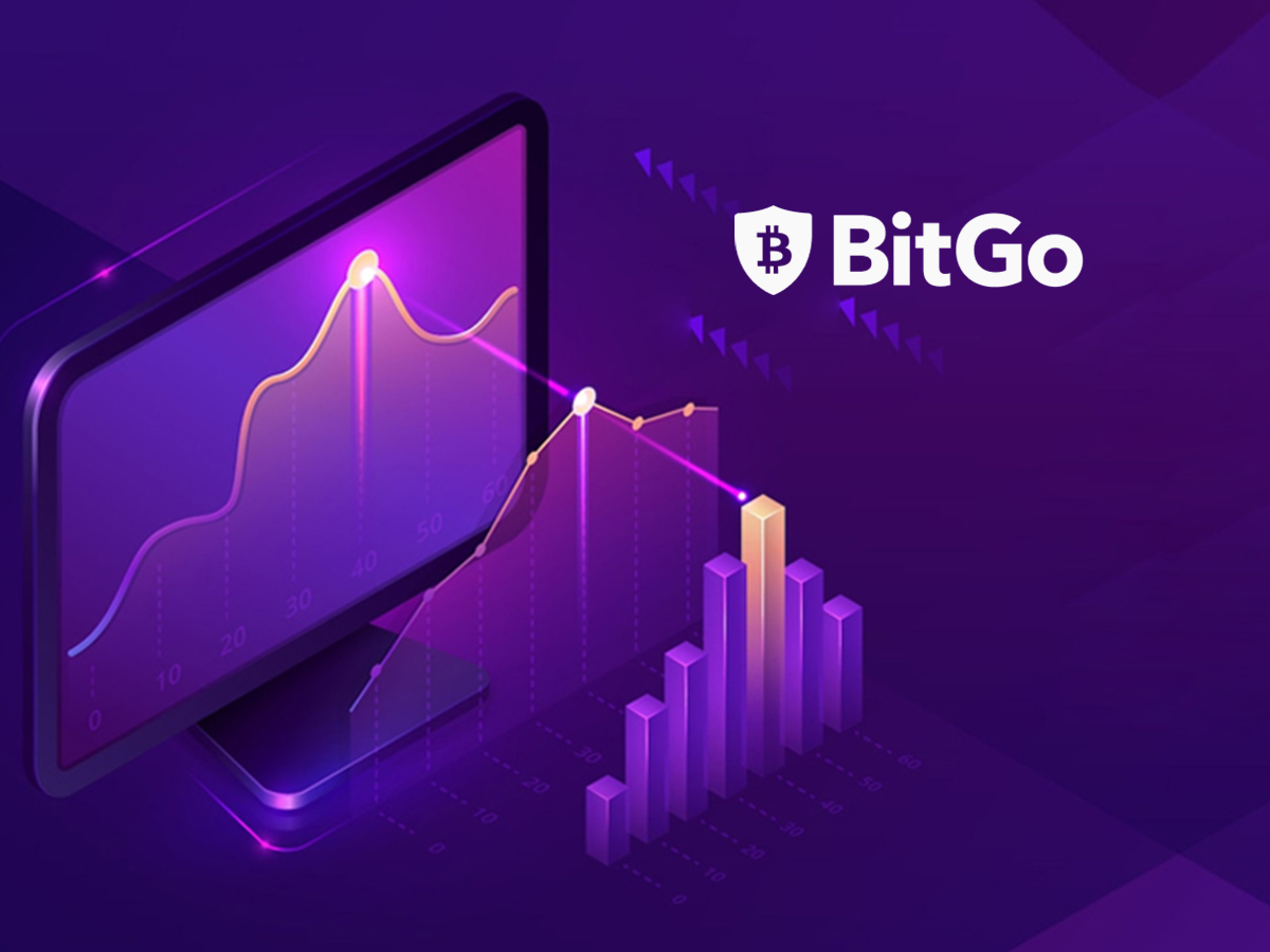 BitGo and Copper Launch First Trading Model with Off-Exchange Settlement from Qualified Custody, Featuring Deribit