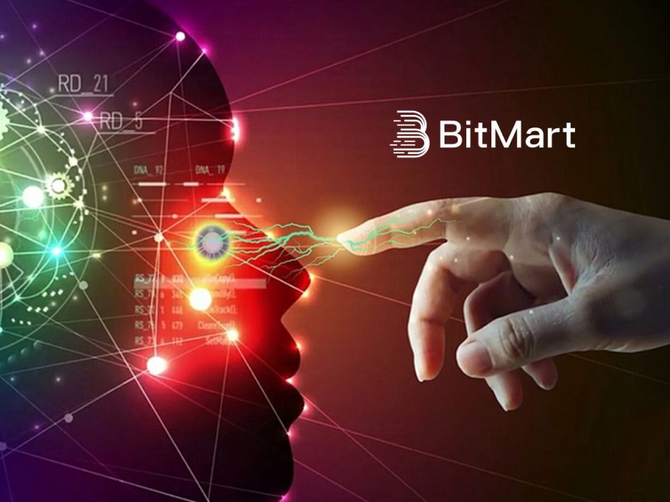 BitMart Launches Futures V2.0 System, Offering Enhanced Performance and Superior Matching Capabilities