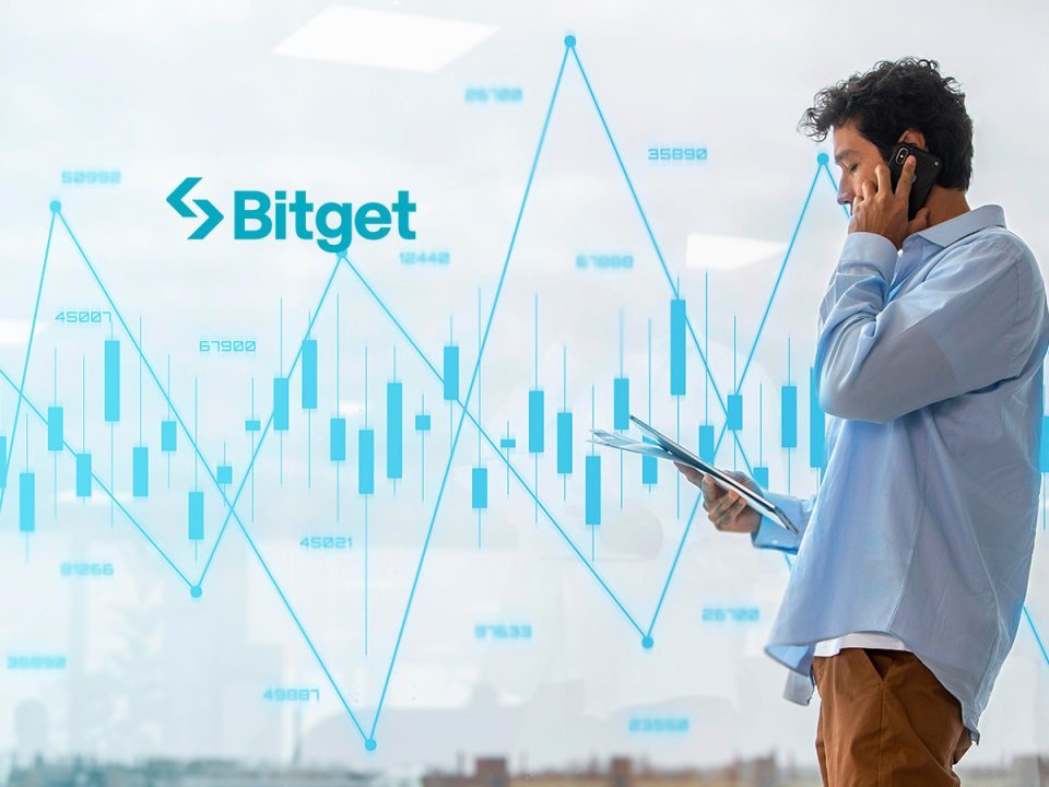 Bitget Upgrades CFD Copy Trading With Personalized Risk Controls