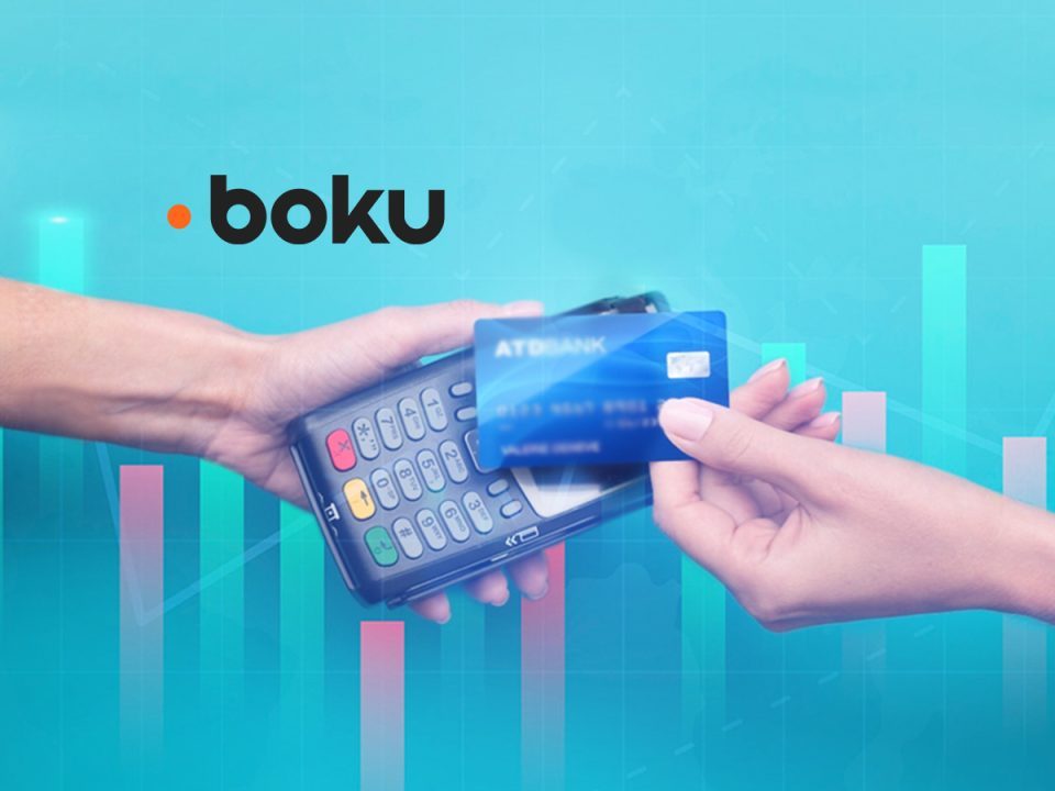 Boku Connects Poland’s 16.3m BLIK Users Into Google With New Payment Relationship