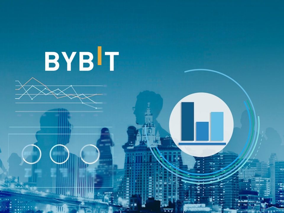 Bybit Incorporates Orbit Markets into its RFQ Platform, Boosting Institutional Options Liquidity