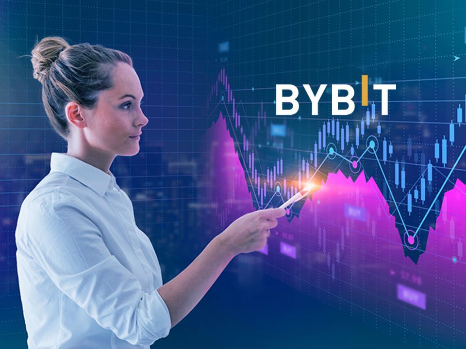 Bybit Unveils 200,000 USDT Trading Bot Challenge: The Trailing Matrix