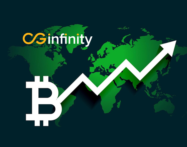 CG Infinity Uses IgniteConnex Integration Platform to Meet Growth Initiatives at a Community Bank